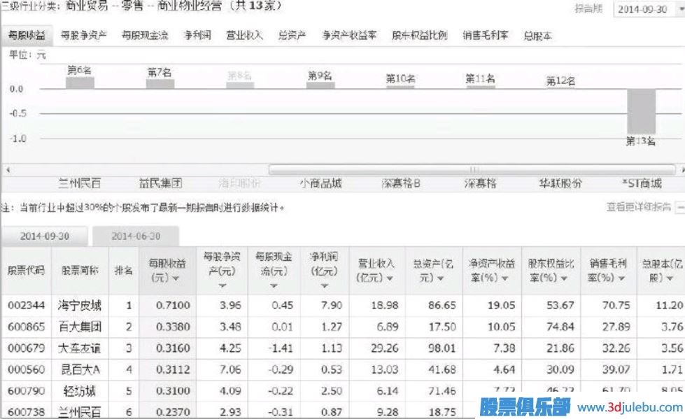 短線選股的心理