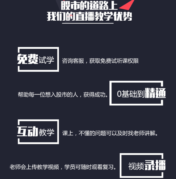 主力莊家出貨手法-借漲停吸引跟風(fēng)出貨