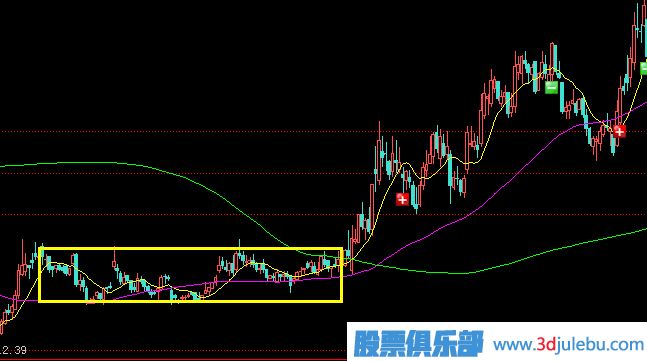<a href=http://www.nbyzcy.com/GPRM/zs/3692.html target=_blank class=infotextkey>主力</a>莊家是如何震倉嚇唬散戶的？莊家的五種震倉方式