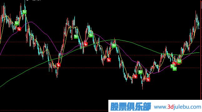 遇到<a href=http://www.nbyzcy.com/GPRM/zs/3692.html target=_blank class=infotextkey>主力</a>打壓式建倉(cāng)應(yīng)該如何應(yīng)對(duì)？
