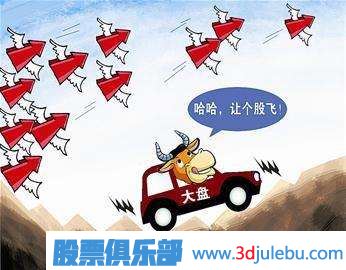 跟隨主力資金來選股-選股策略