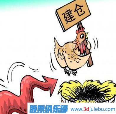 什么是吸籌-通過三點(diǎn)關(guān)注主力吸籌