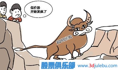 什么是超跌股,怎么判斷超跌股有沒(méi)有主力機(jī)構(gòu)莊家