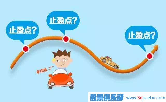 股票止損方法-定額止損-時間止損-技術(shù)止損法