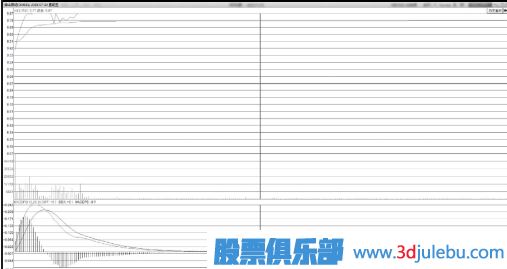 飆升中凹型洗盤<a href=http://www.nbyzcy.com/jsfx/zt/ target=_blank class=infotextkey><a href=http://www.nbyzcy.com/GPRM/sy/940.html target=_blank class=infotextkey>漲停</a></a>板形態(tài)技術特點