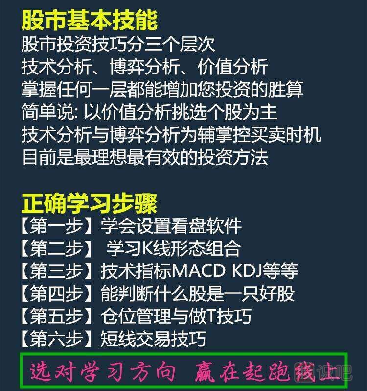 股票的風險評估方法與技巧