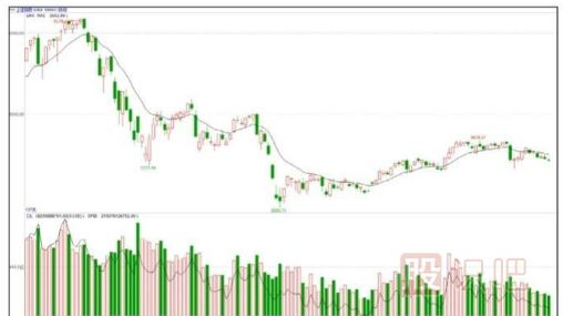<a href=http://www.nbyzcy.com target=_blank class=infotextkey>股票基礎(chǔ)</a>知識(shí)-<a href=http://www.nbyzcy.com/GPRM/sy/789.html target=_blank class=infotextkey>炒股</a>小技巧