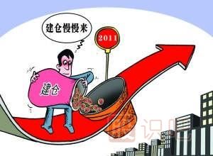 建倉是什么意思-主力建倉過程