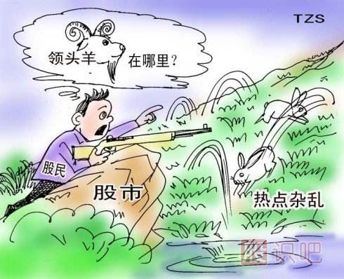 股票空頭是什么意思-從技術(shù)面分析股票的空頭趨勢(shì)