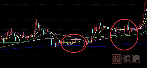 使用<a href=http://www.nbyzcy.com/jszb/jx/ target=_blank class=infotextkey>均線</a>技巧來<a href=http://www.nbyzcy.com/cgjq/gz/ target=_blank class=infotextkey>跟莊</a>,尋找有莊的<a href=http://www.nbyzcy.com/GPRM/sy/821.html target=_blank class=infotextkey>潛力股</a>