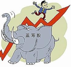 藍(lán)籌股是什么意思？