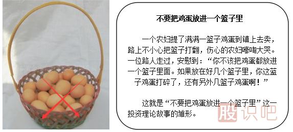 炒股到底要不要把雞蛋放在一個(gè)籃子里？
