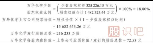 如何分析股票的價值-股票價值計算方法