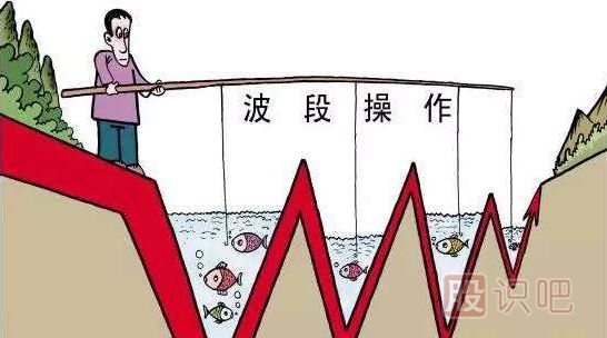 <a href=http://www.nbyzcy.com/GPRM/sy/789.html target=_blank class=infotextkey>炒股</a>要做到賺時多賺，賠時少賠并做好止損-<a href=http://www.nbyzcy.com target=_blank class=infotextkey>炒股知識</a>