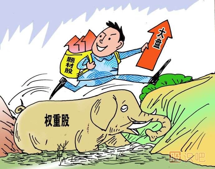 如何挖掘題材股-主力是如何選擇題材股的？