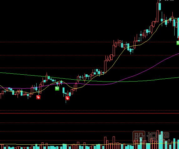 怎么理解縮量上漲與<a href=http://www.nbyzcy.com/GPRM/sy/1189.html target=_blank class=infotextkey>縮量下跌</a>的股票？