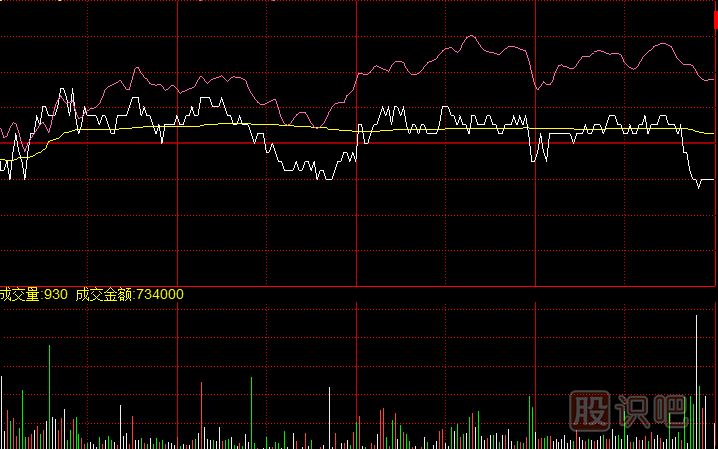 尾盤瞬間下砸的<a href=http://www.nbyzcy.com/GPRM/zs/3692.html target=_blank class=infotextkey>主力</a>試盤<a href=http://www.nbyzcy.com/jsfx/fs/ target=_blank class=infotextkey>分時(shí)圖</a>形態(tài)