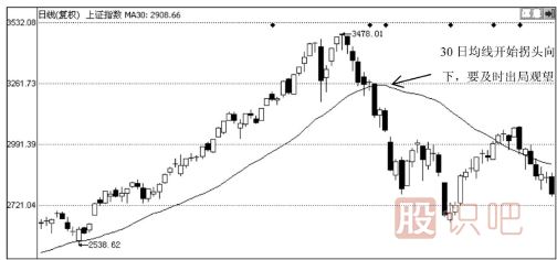30日均線怎么看？30日均線短線支撐點看法