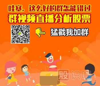 短線常常面對的幾種分時形態(tài)