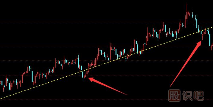 股票止損點(diǎn)怎么設(shè)置,股票止損技巧與方法