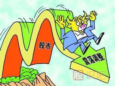 什么是震蕩市-震蕩市<a href=http://www.nbyzcy.com/cgjq/xg/ target=_blank class=infotextkey>選股</a>操盤策略