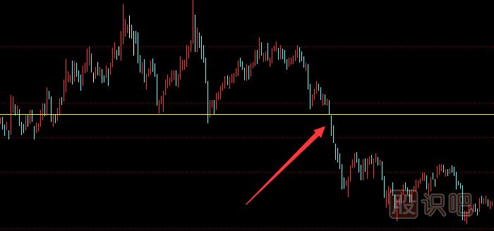 股票止損點(diǎn)怎么設(shè)置,股票止損技巧與方法