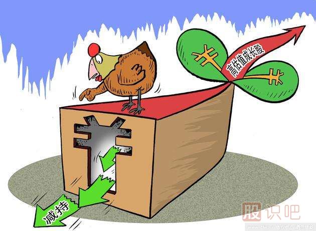 股票估值方法-市盈增長比率相對估值法