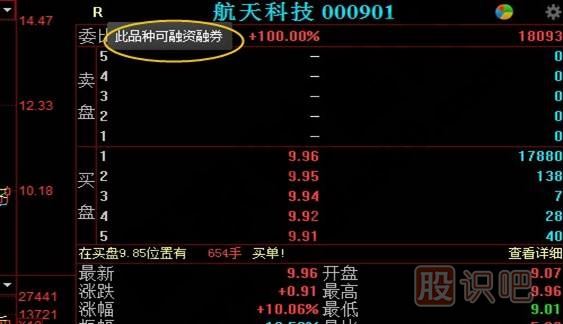  融資融券<a href=http://www.nbyzcy.com/GPRM/sy/1390.html target=_blank class=infotextkey>個股</a>